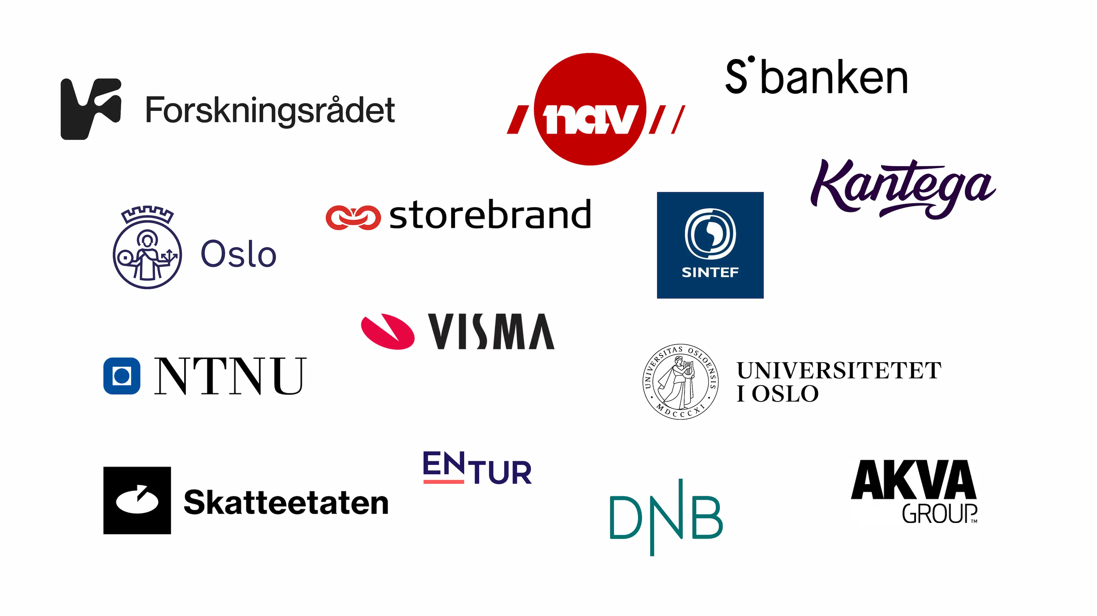 Knowit sine forskningspartnere: SINTEF, UiO, Forskningsrådet, Simula